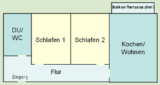 Ferienhof Meininger in Sankt Oswald