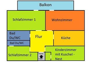 Ferienhof Meininger in Sankt Oswald