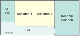 Ferienhof Meininger in Sankt Oswald