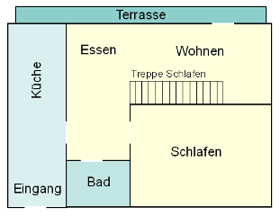 Ferienhof Meininger in Sankt Oswald