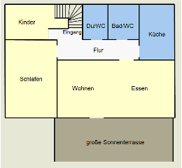 Ferienhof Meininger in Sankt Oswald