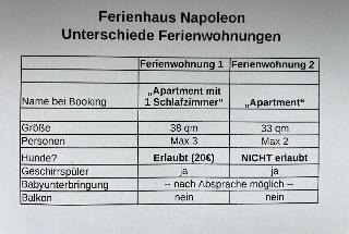 Ferienhaus Napoleon in Waldmünchen