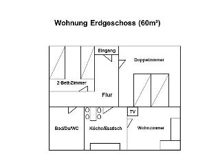 Ferienwohnungen Schmitt in Bad Staffelstein OT Uetzing