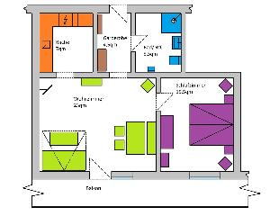 Ferienappartements Fam. Haselberger in Mauth