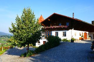 Wellness-Ferienwohnungen Zellertalblick in Drachselsried