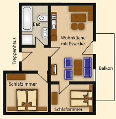 Ferienwohnungen Hittenpichl in Bodenmais